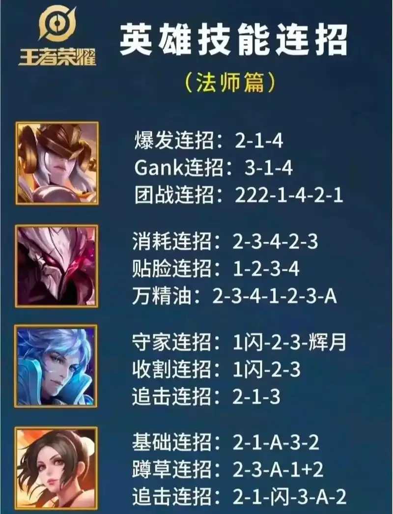 失控症连招大揭秘