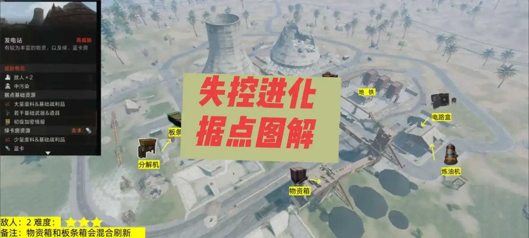克基失控进化引发关注 透视挂问题凸显