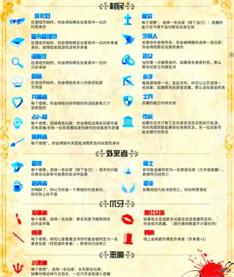 失控进化剧本阶段解析