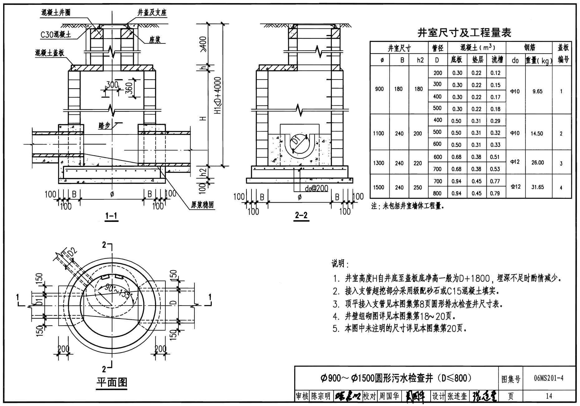 失控进化破解版在线玩官方网站入口