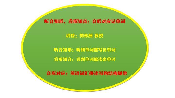食物语食魂排名提升秘籍曝光 食物 语食 魂排 名提 升秘 籍曝 光 第1张 食物语食魂排名提升秘籍曝光 食物 语食 魂排 名提 升秘 籍曝 光 第1张