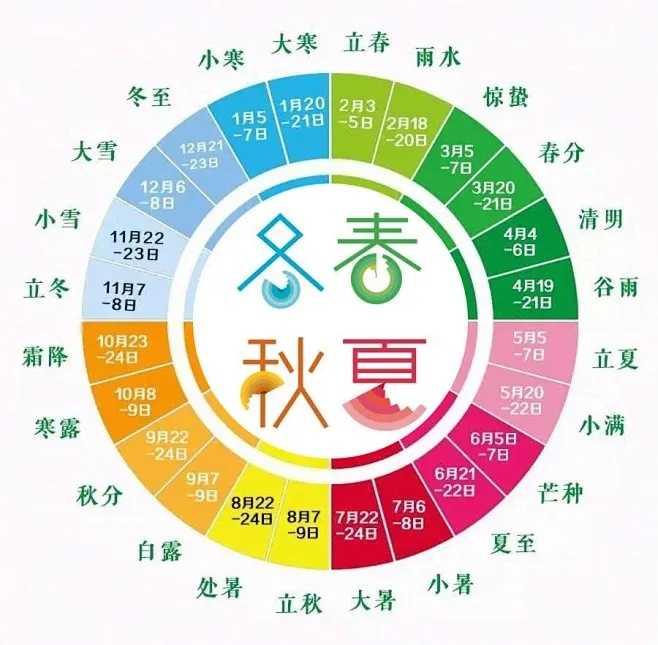 辅助软件有哪些好用推荐