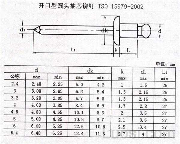 使命召唤16将科技辅助提升新高度