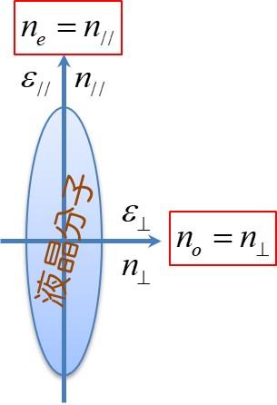 使命召唤模拟器推出最新科技体验