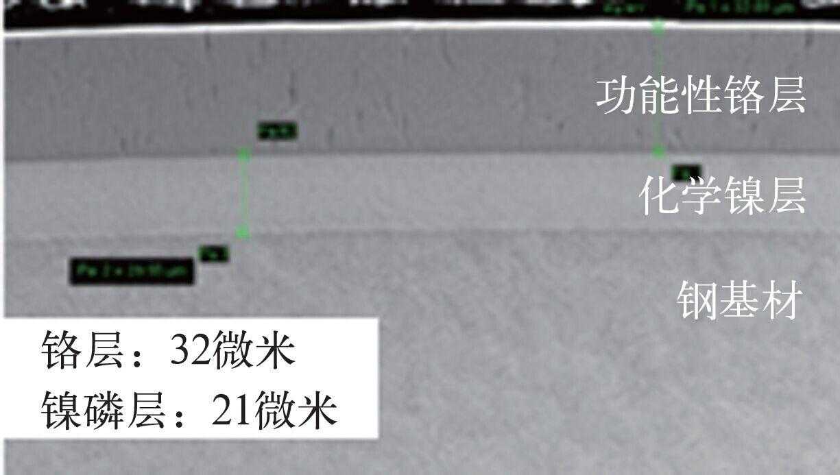 使命召唤星月夜检视评测  使命 召唤 星月 夜检 视评 测 第1张