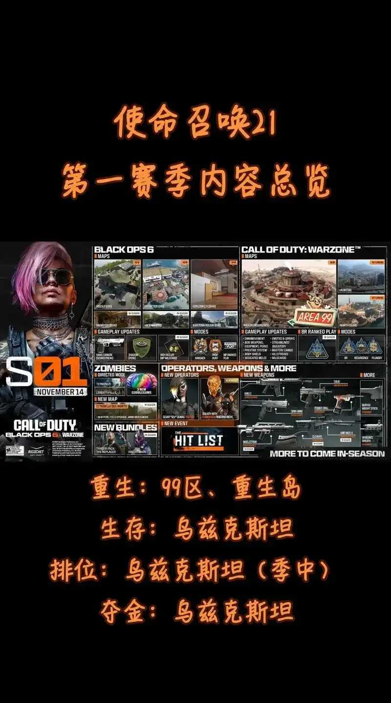 使命召唤攻略大全完整版 sitewww.xxxx.com 使命 召唤 攻略 大全 完整 版s it ew 第1张 使命召唤攻略大全完整版 sitewww.xxxx.com 使命 召唤 攻略 大全 完整 版s it ew 第1张