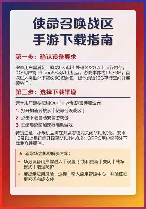 使命召唤战区手游iOS版下载开启