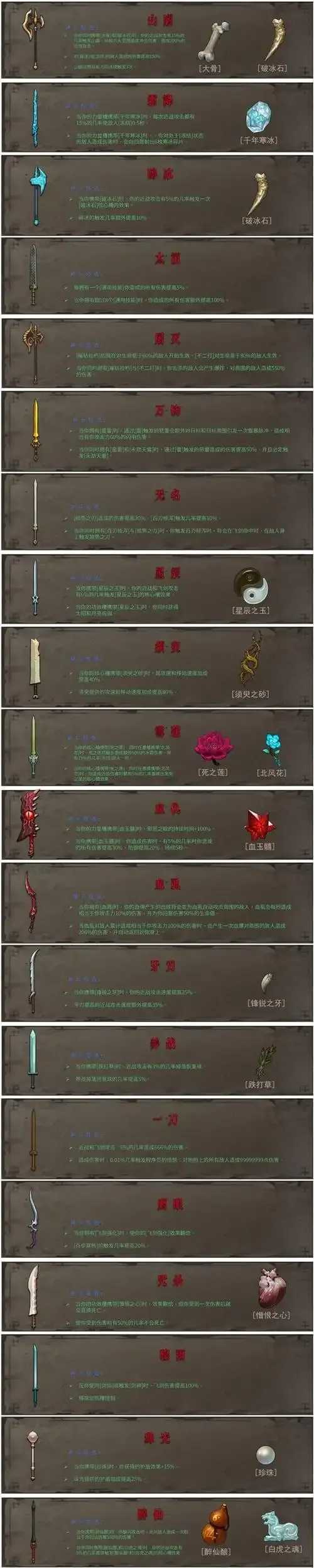 暖雪3.1.2吾爱破解漏洞解析