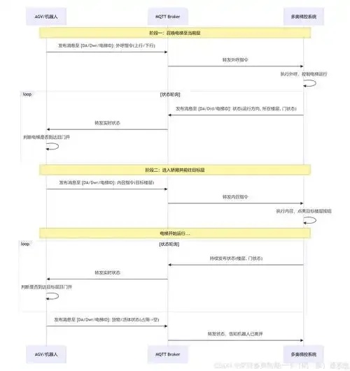 易语言暖雪辅助源码解析与使用教程