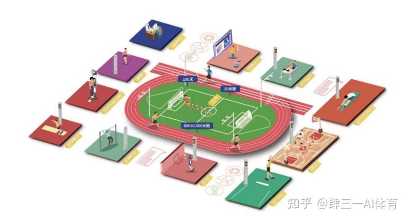 保暖黑科技：未来衣橱新趋势