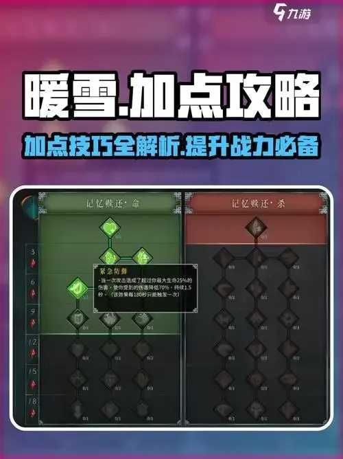 暖雪开局刷技能书引关注