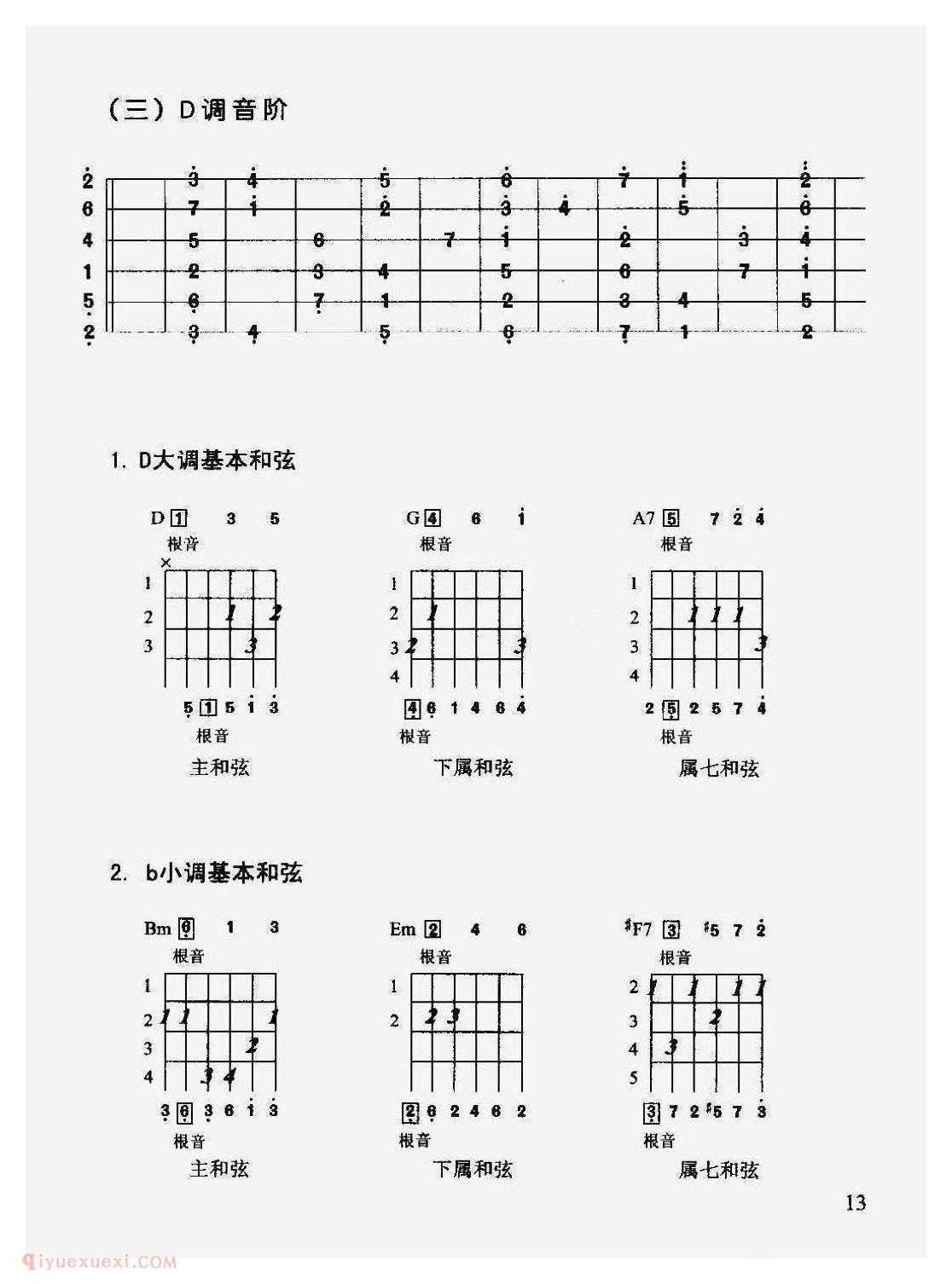 免费安装延长线辅助器