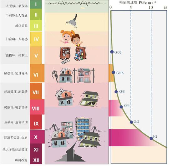 王者守约免费自瞄挂下载安装教程