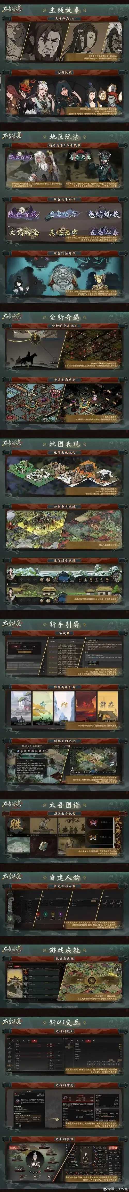 太吾绘卷怎么开挂教程分享  太吾 绘卷 怎么 开挂 教程 分享 第1张