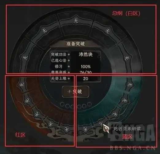 太吾绘卷外挂功法分享与使用技巧
