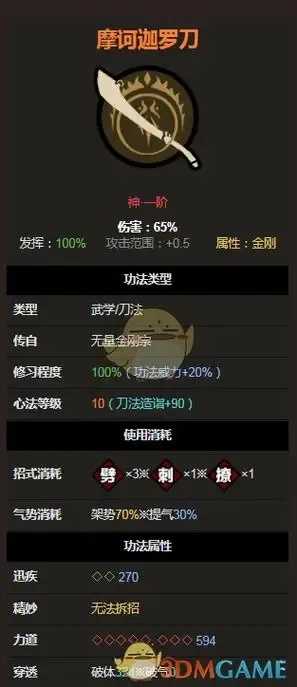 太吾绘卷代步工具大全攻略分享 太吾 绘卷 代步 工具 大全 攻略 分享 第1张 太吾绘卷代步工具大全攻略分享 太吾 绘卷 代步 工具 大全 攻略 分享 第1张