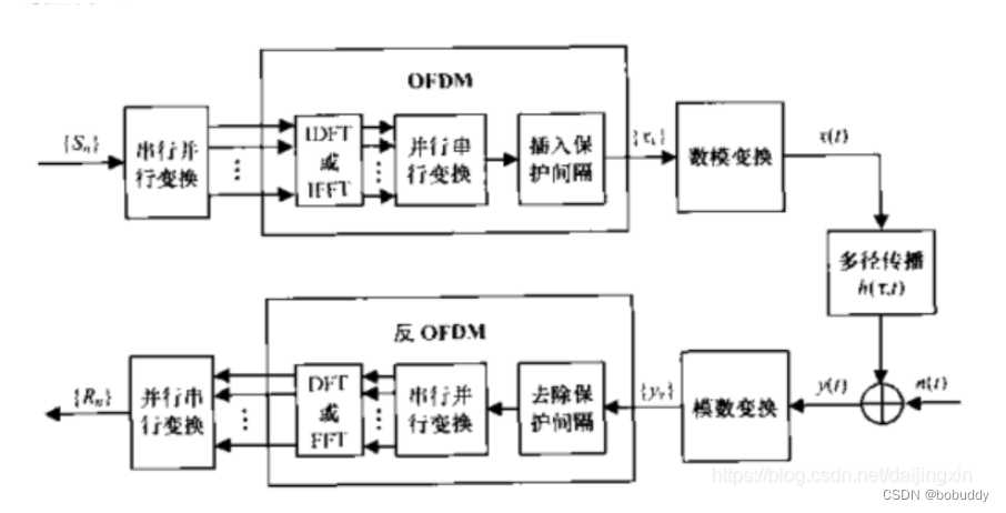 太吾绘卷wiki百科攻略指南 太吾 绘卷 wi ki 百科 攻略 指南 第1张 太吾绘卷wiki百科攻略指南 太吾 绘卷 wi ki 百科 攻略 指南 第1张