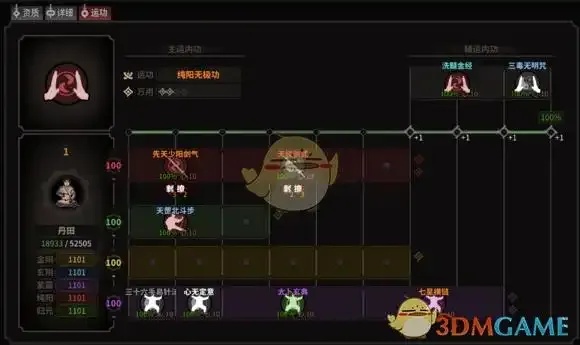 太吾绘卷最强流派排行
