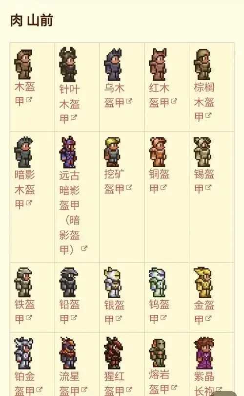 泰拉瑞亚开挂器下载指南 泰拉 瑞亚 开挂 器下 载指 南 第1张 泰拉瑞亚开挂器下载指南 泰拉 瑞亚 开挂 器下 载指 南 第1张