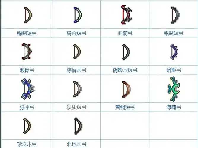 泰拉瑞亚神器辅助免费下载