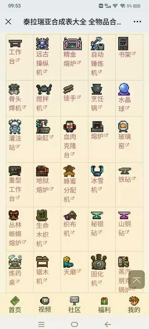 泰拉瑞亚科技发展历程  泰拉 瑞亚 科技 发展 历程 第1张