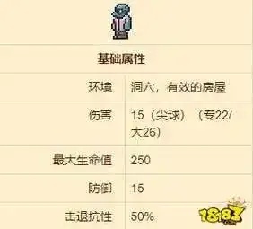 泰拉瑞亚地精工匠攻略 泰拉 瑞亚 地精 工匠 攻略 第1张 泰拉瑞亚地精工匠攻略 泰拉 瑞亚 地精 工匠 攻略 第1张