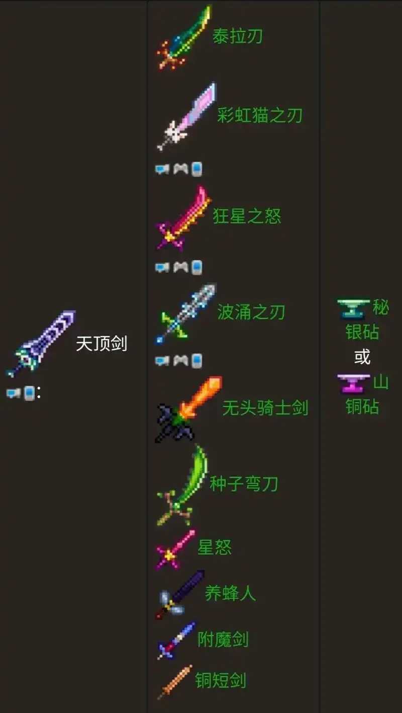 泰拉瑞亚十大神器排行榜揭晓