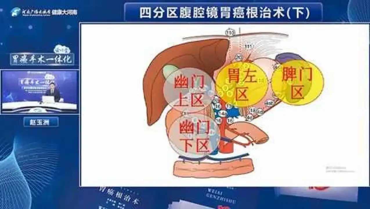 贪吃蛇大作战开挂技巧分享 贪吃 蛇大 作战 开挂 技巧 分享 第1张 贪吃蛇大作战开挂技巧分享 贪吃 蛇大 作战 开挂 技巧 分享 第1张