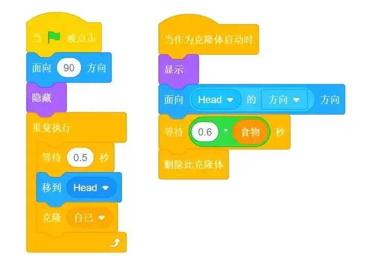 用Scratch做出贪吃蛇脚本教程