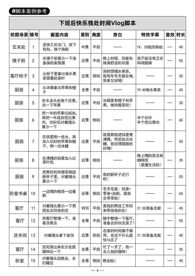 脚本教程：轻松掌握脚本编写技巧与实践指南