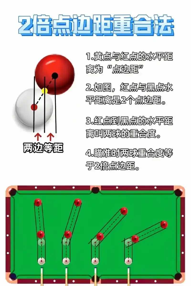 腾讯桌球外挂使用方法