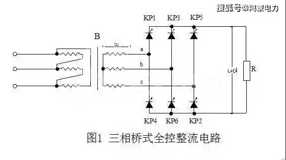 腾讯桌球iOS手游辅助器曝光