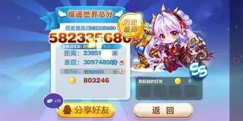天天酷跑科技辅助技巧分享