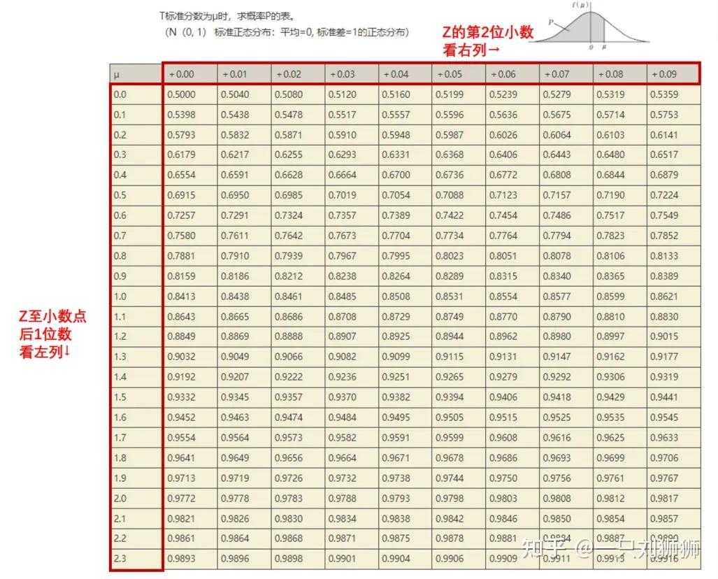 天天酷跑科技树更新解析 天天 酷跑 科技 树更 新解 析 第1张 天天酷跑科技树更新解析 天天 酷跑 科技 树更 新解 析 第1张