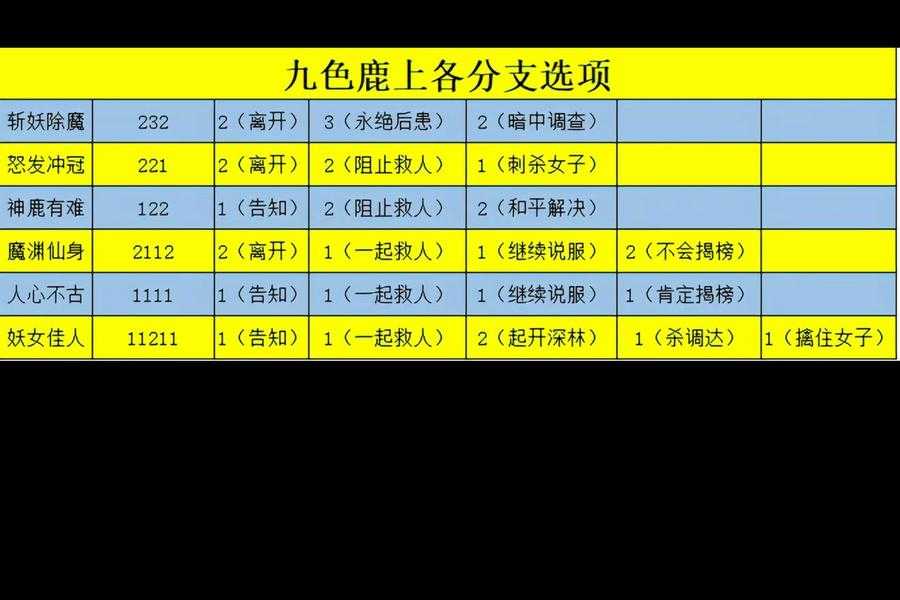 天天酷跑官网最新活动来袭,速来围观! 天天 酷跑 官网 最新 活动 来袭 速来 围观 第1张 天天酷跑官网最新活动来袭,速来围观! 天天 酷跑 官网 最新 活动 来袭 速来 围观 第1张