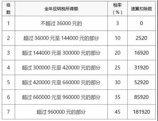 天天酷跑自动跑神器曝光 天天 酷跑 自动 跑神 器曝 光 第1张 天天酷跑自动跑神器曝光 天天 酷跑 自动 跑神 器曝 光 第1张