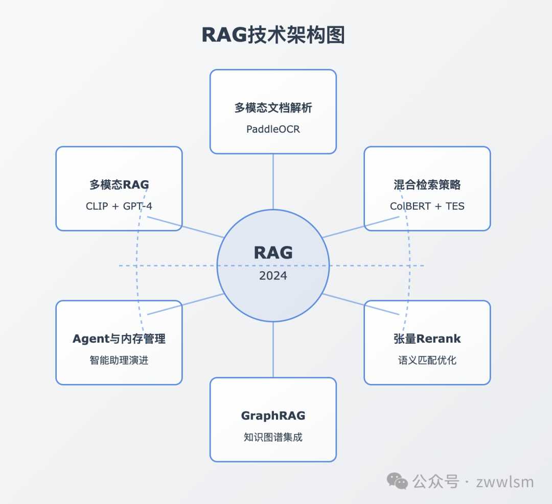 天天酷跑苹果版辅助工具下载及使用教程