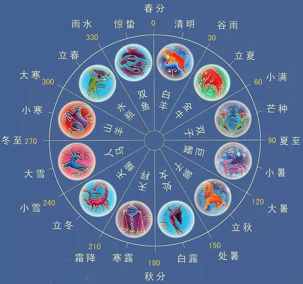 天天酷跑荣耀王者技巧分享及攻略
