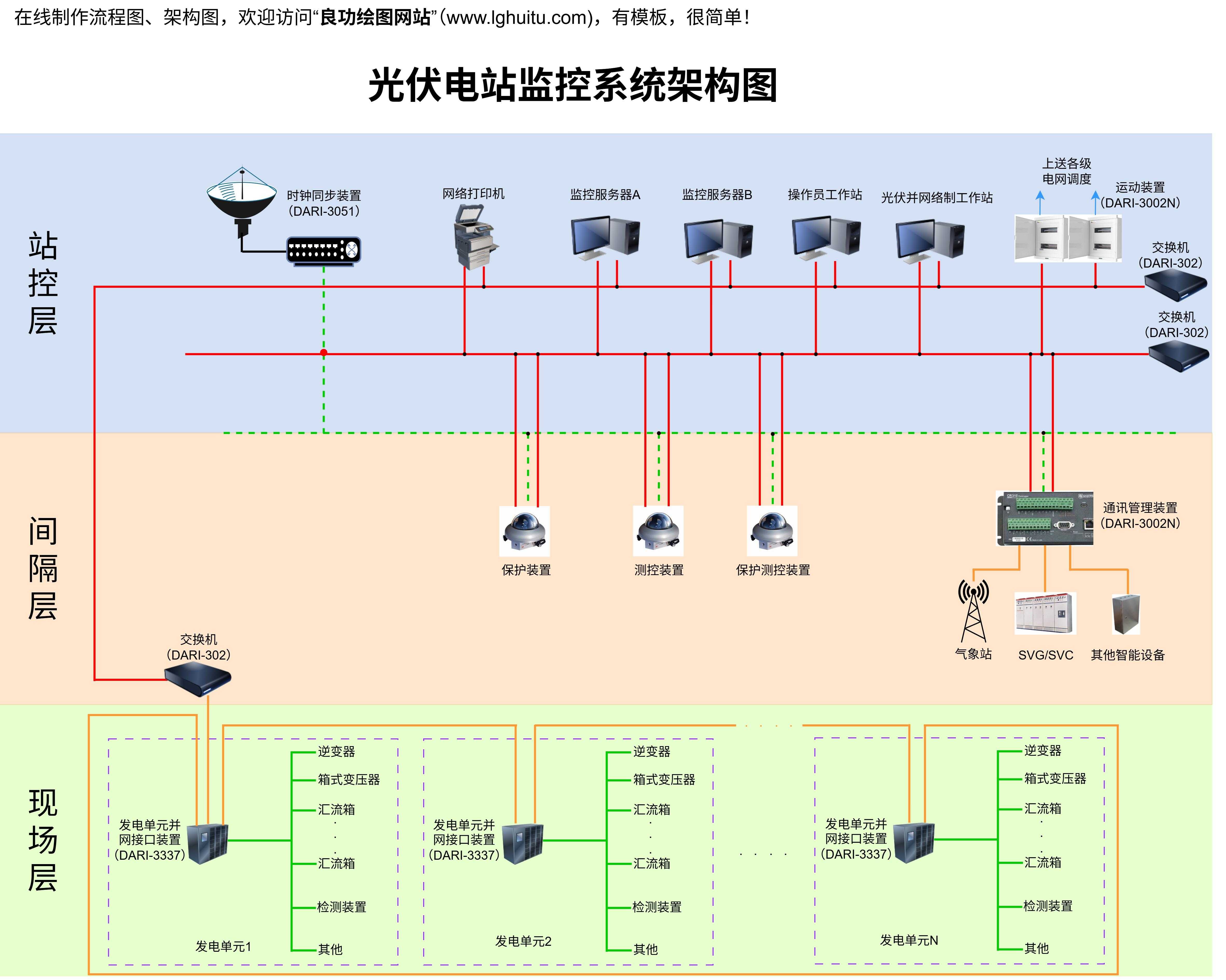 天涯明月刀手游挂机辅助工具推荐