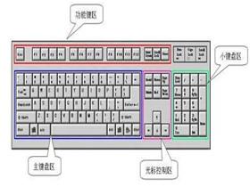 天涯明月刀特效修改器使用指南