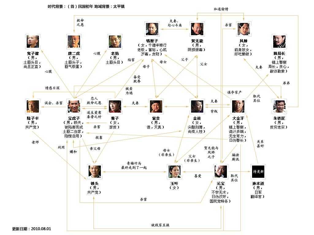 天涯明月刀手游官网正式上线