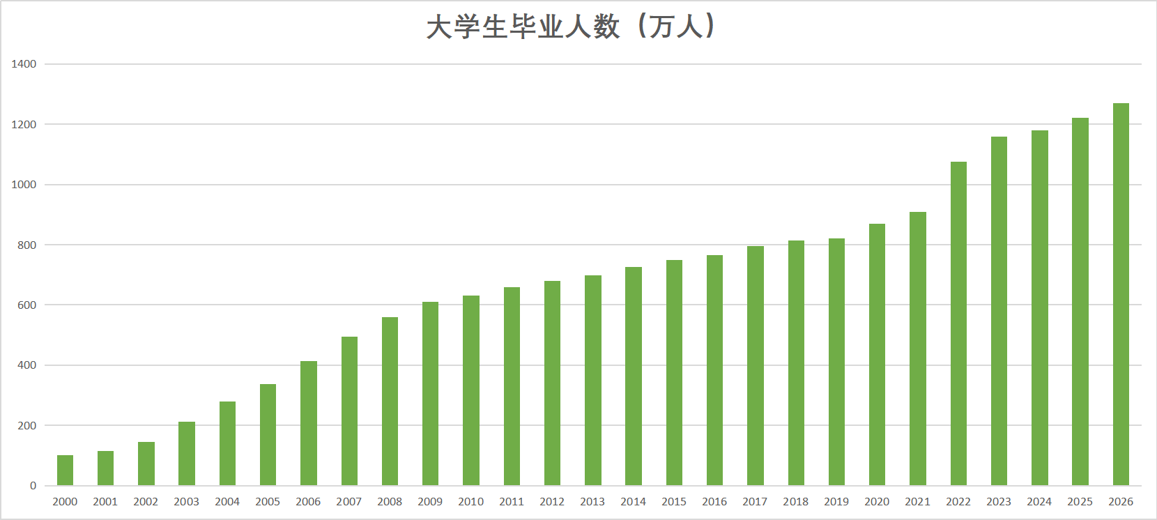暗区飞天科技突破 暗区 飞天 科技 突破 第1张 暗区飞天科技突破 暗区 飞天 科技 突破 第1张
