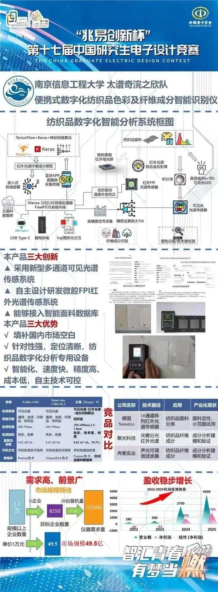 暗区飞天秘籍大公开