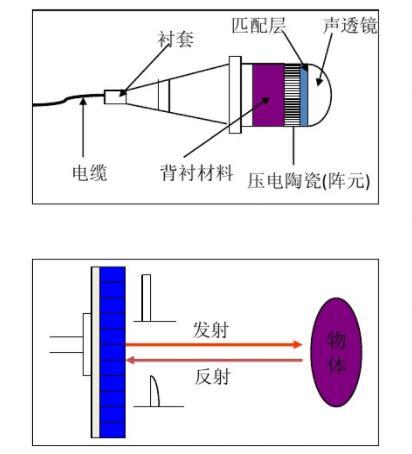 暗区穿墙神器曝光
