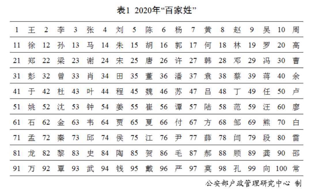 竞速全图透视软件下载与使用教程