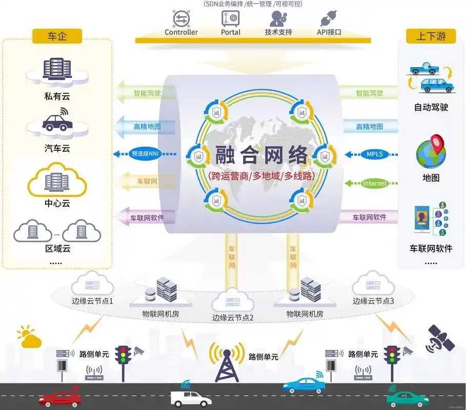 赛车网络加速神器卡网终结者