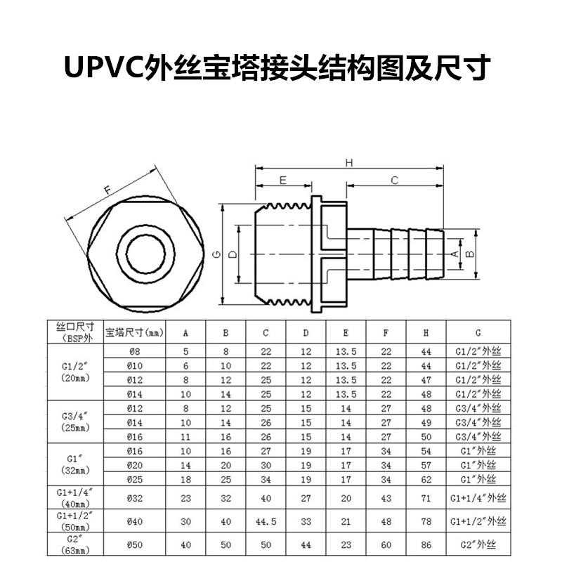 阴阳师辅助谁厉害排名分析  阴阳 师辅 助谁 厉害 排名 分析 第1张