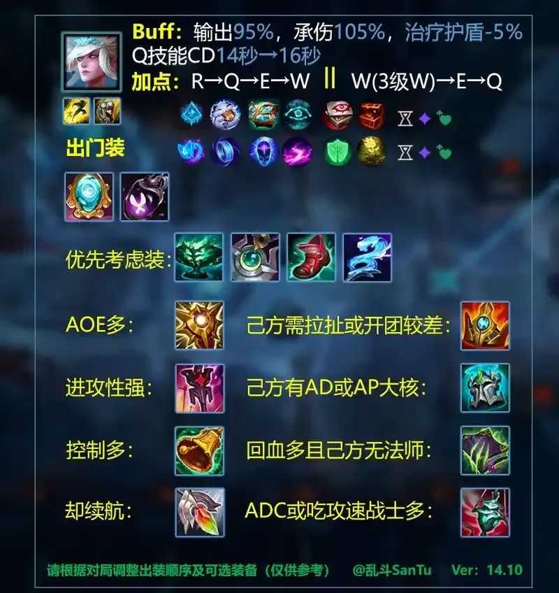 英雄联盟 辅助英雄技巧分享
