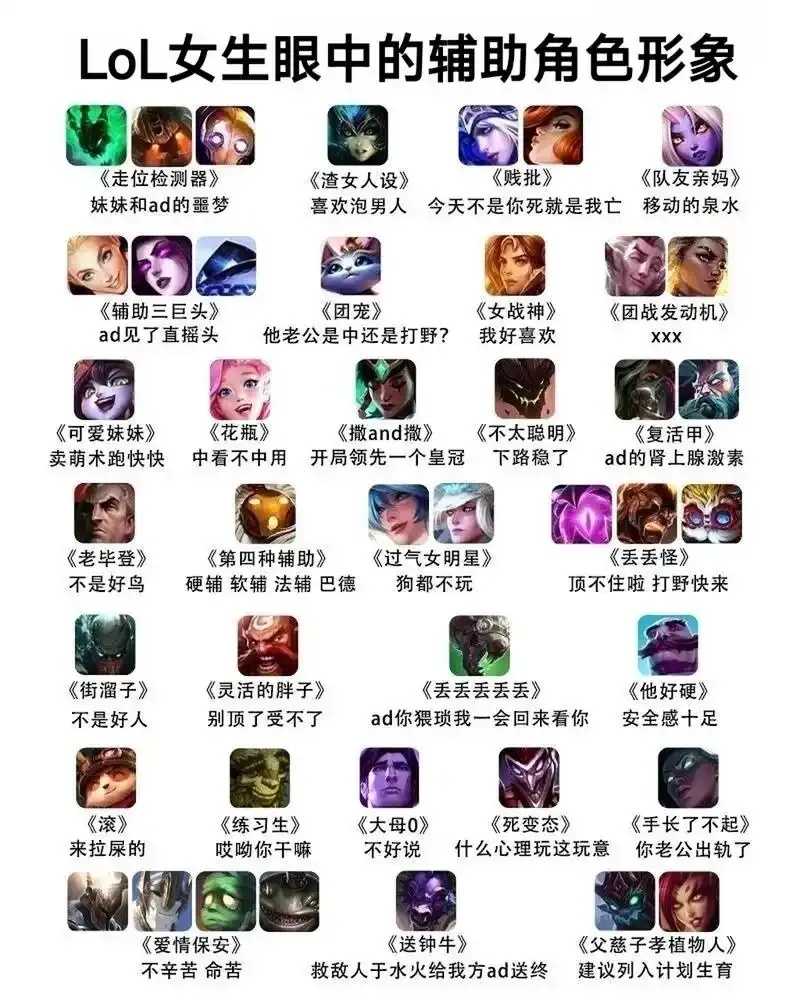 英雄联盟游戏辅助使用技巧与选择指南