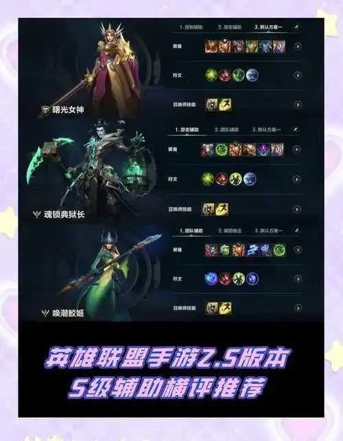 英雄联盟辅助英雄推荐指南